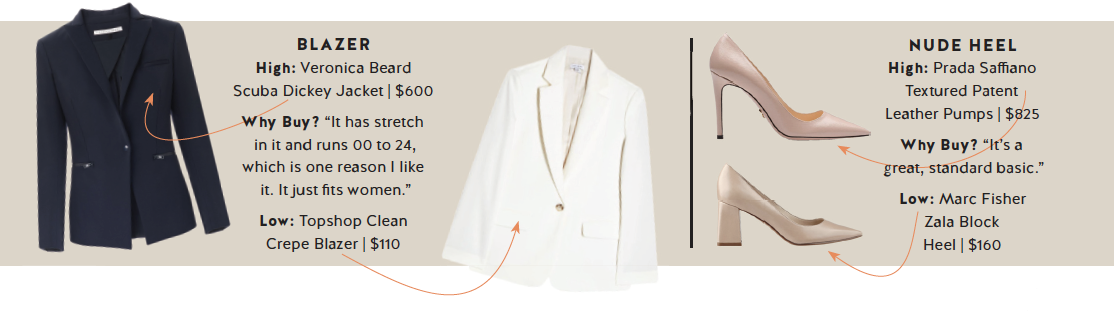 Cool and Classic Style with Nordstrom’s Sandy Koszarek